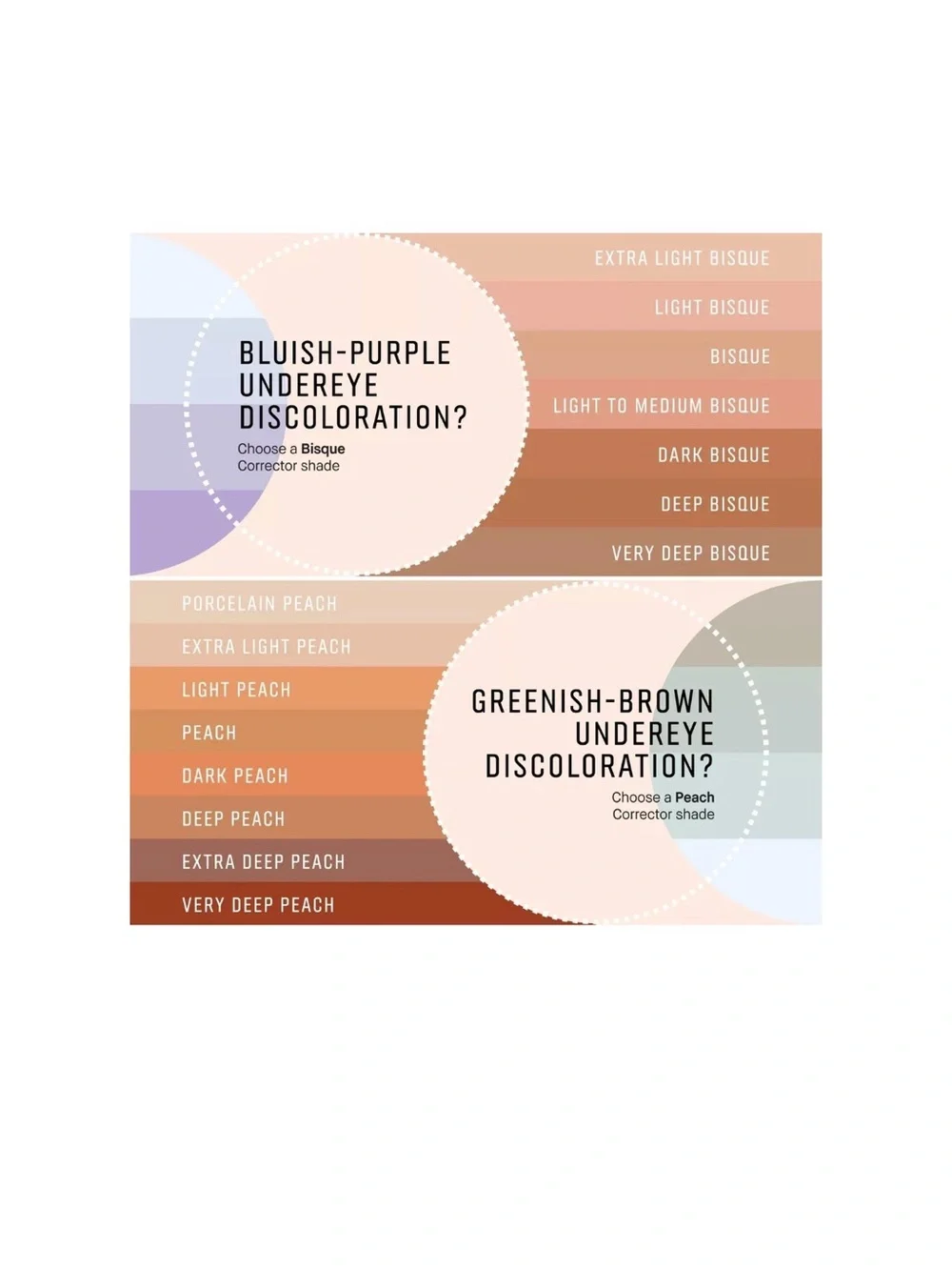 Bobbi Brown Skin Long-wearing color corrector-Dark peach New